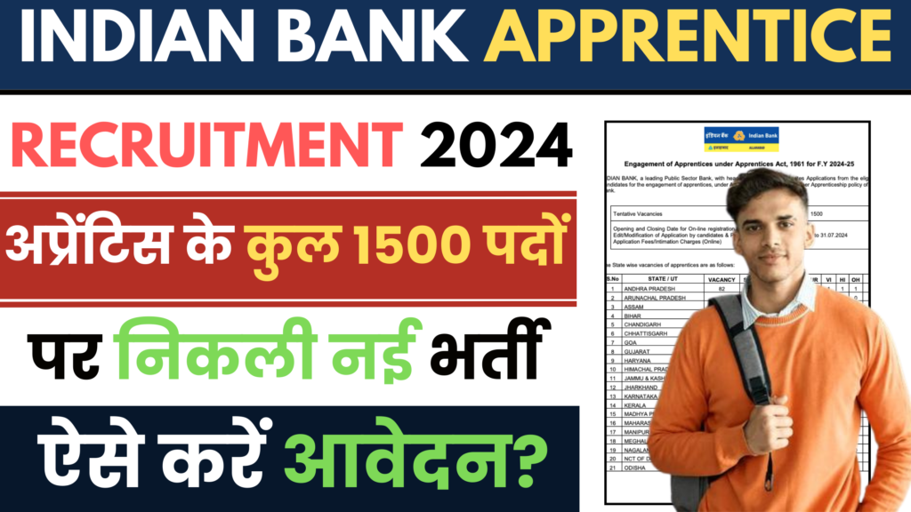 Indian Bank Apprentice Recruitment 